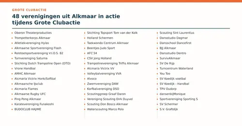 alkmaar-grote-clubactie