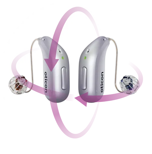 oticon intent ha with sensor graphic binaural