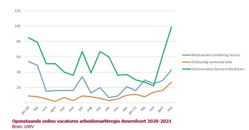 complete20tabel20220amersfoort201520juni