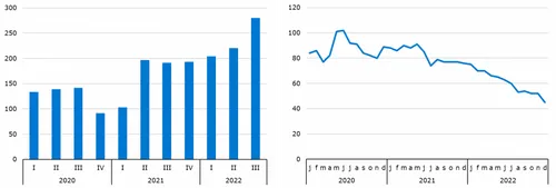 tabellen20schoonwerk20amersfoort20januari202023
