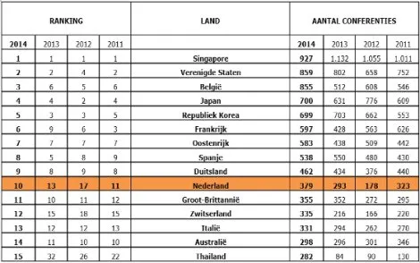 41968 fullimage ranking uia 470x294