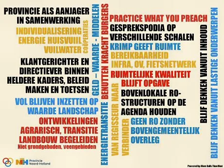 c8ada05a 8f5c 420a a55e 5d549e0350ee wordcloud 460