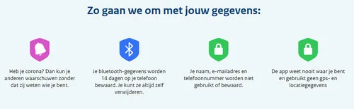 coronamelder vanaf 10 oktober te gebruiken in heel nederland