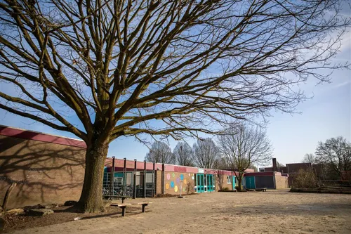 johannesschoolarnhemindex