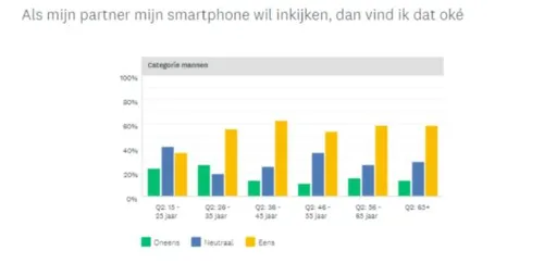 meekijkenop telefoonmannen1851 5f79647c088c2bd48cbc19b678800687 1