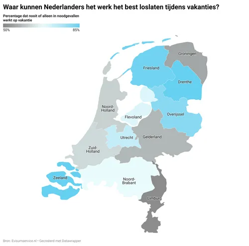 werken op vakantieevisumservicenl