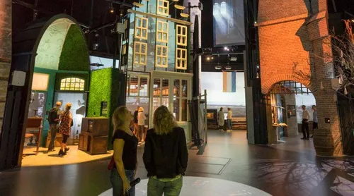 Canon van Nederland. Nederlands Openluchtmuseum