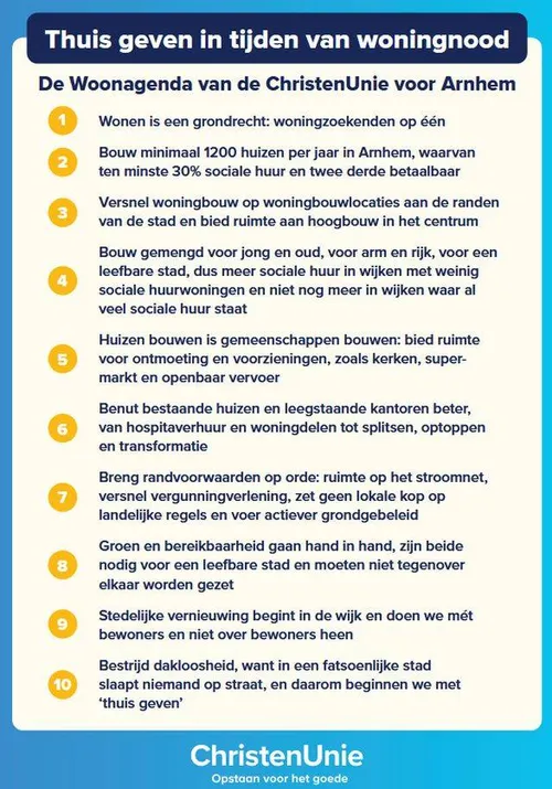ChristenUnie Arnhem.woonagenda.1