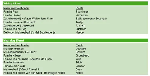 Open Boerderijdagen 2026 in Gelderland