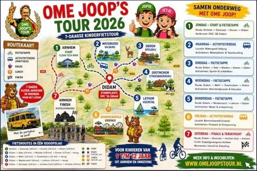 Routekaart Ome Joop's Tour.2026