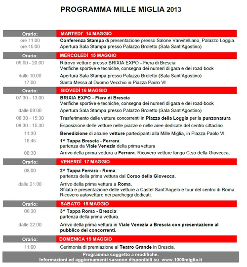 Programma-mille-miglia-2013
