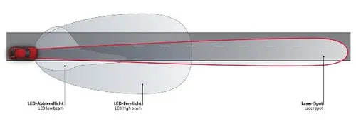audi laser beam