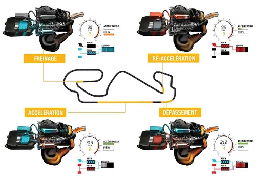 F1 ranault motori energy 2014 b
