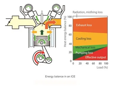 SKYACTIV 2011 06  jpg72