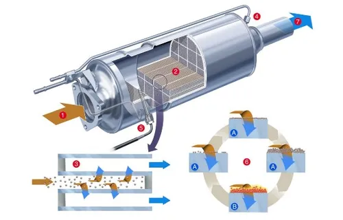 Opel-ECOTEC-1.9-CDTI-77107-medium