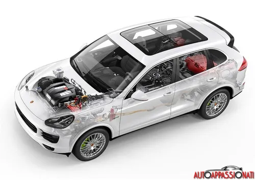 Porsche Cayenne S E-Hybrid