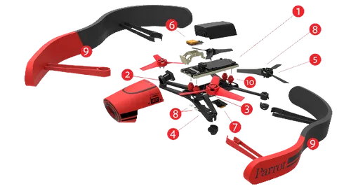 bebop-specifications all3