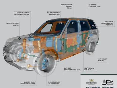 RR Sentinel exterior  2 