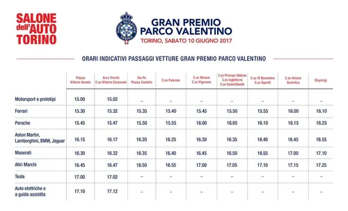 Gran Premio Parco Valentino