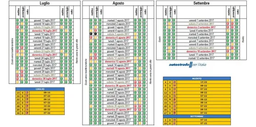 Traffico sulle strade