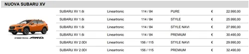 Subaru XV listino