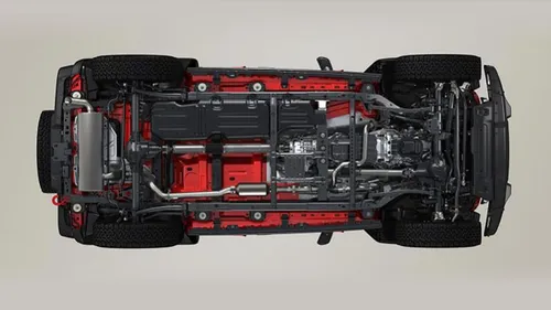 Jeep Wrangler Tecnica