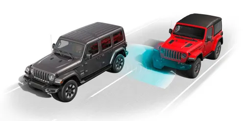 Jeep Wrangler Tecnica