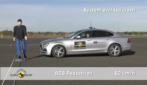 EuroNCAP