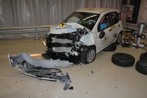 Panda Euro NCAP