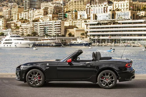 124 spider gamma Abarth 70° anniversario