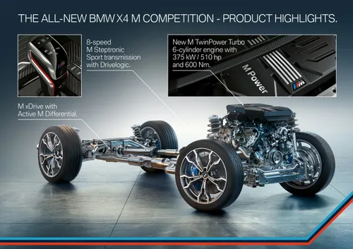 p90335759 highres the all new bmw x4 m