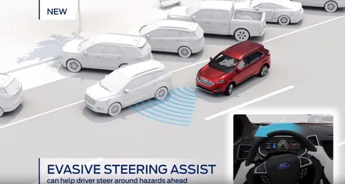 Ford ADAS co-pilot360