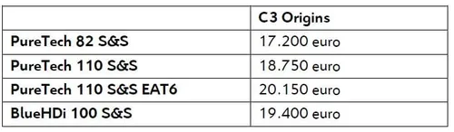 listino prezzo c3 origins