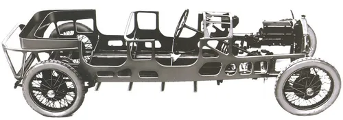 Lancia Lambda telaio Famiglia Stola