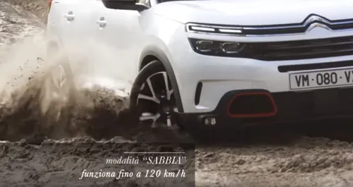 Advanced Grip Control