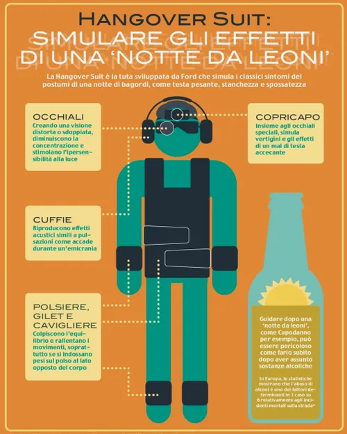 hangover suit