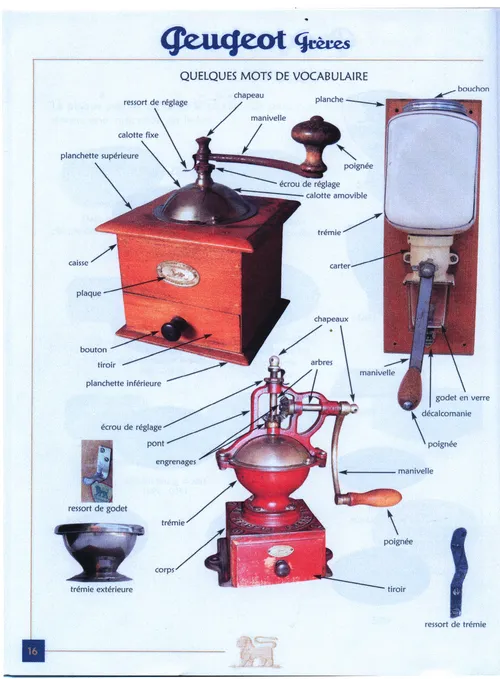 macinacaffè peugeot