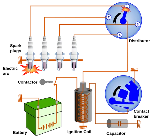 1200px car ignition systemsvg