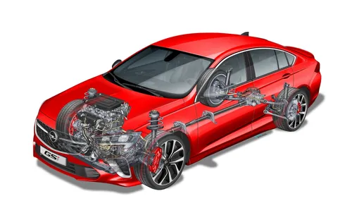 trazione integrale twinster