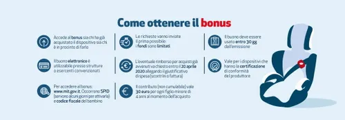 come ottenere bonus seggiolini anti abbandono