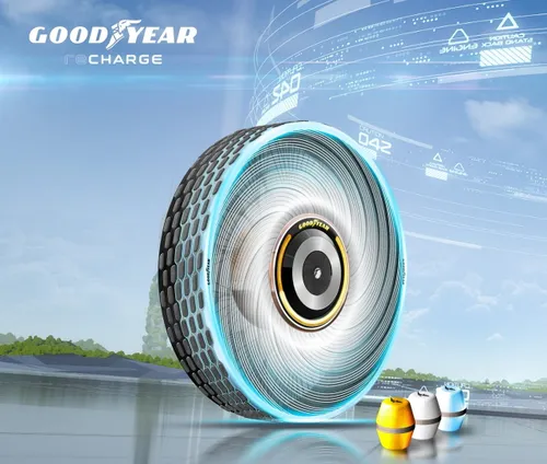 novità goodyear