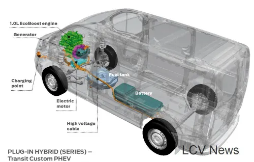 a00a7657ba75676bb10d766c6220f1a3