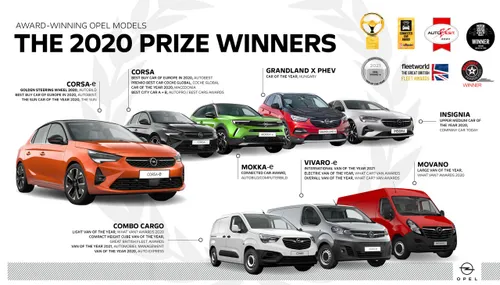 2020 opel awards