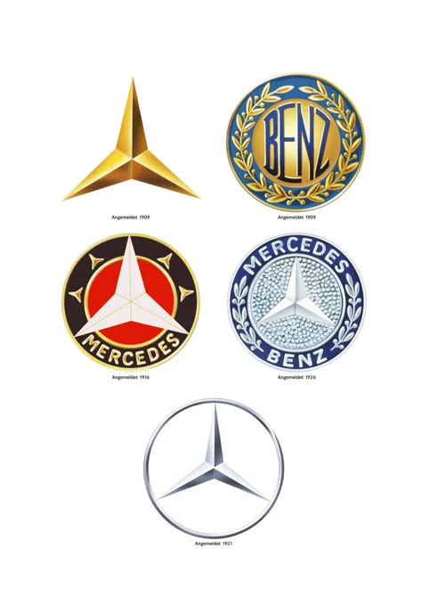 Storia Logo Mercedes Benz