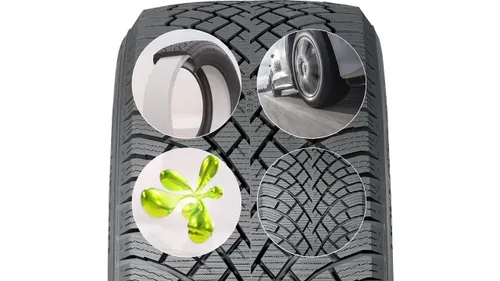 nokiantyres hakkapeliitta r5 ev features with tire