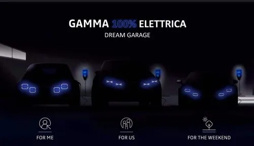 gamma elettrica alpine