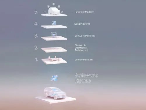 digital 1920x1080 unlock 3