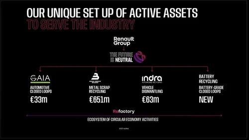 the future is neutral partner