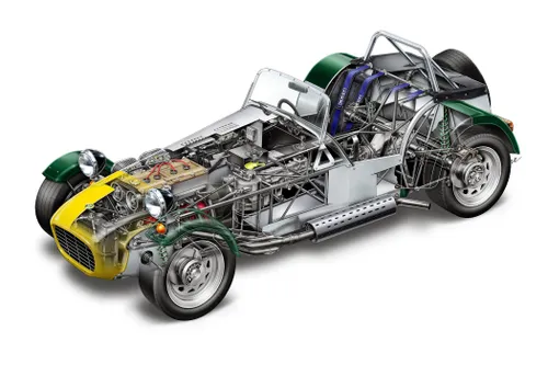 caterham super seven