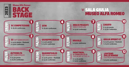 eventi museo alfa romeo